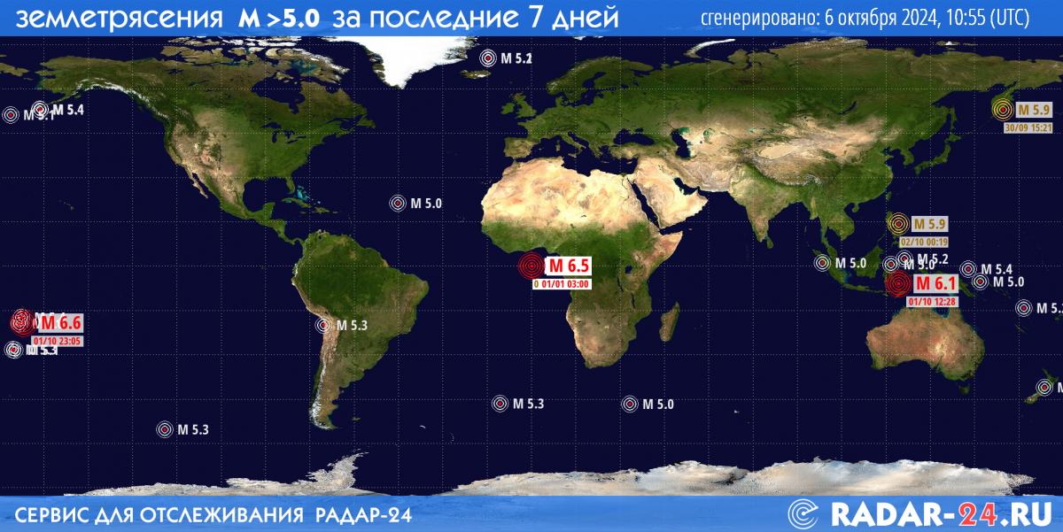 Землетрясения магнитудой 5.0 и более за последние 7 дней