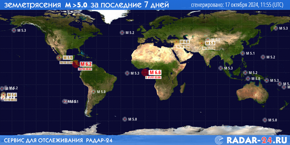 Землетрясения магнитудой 5.0 и более за последние 7 дней