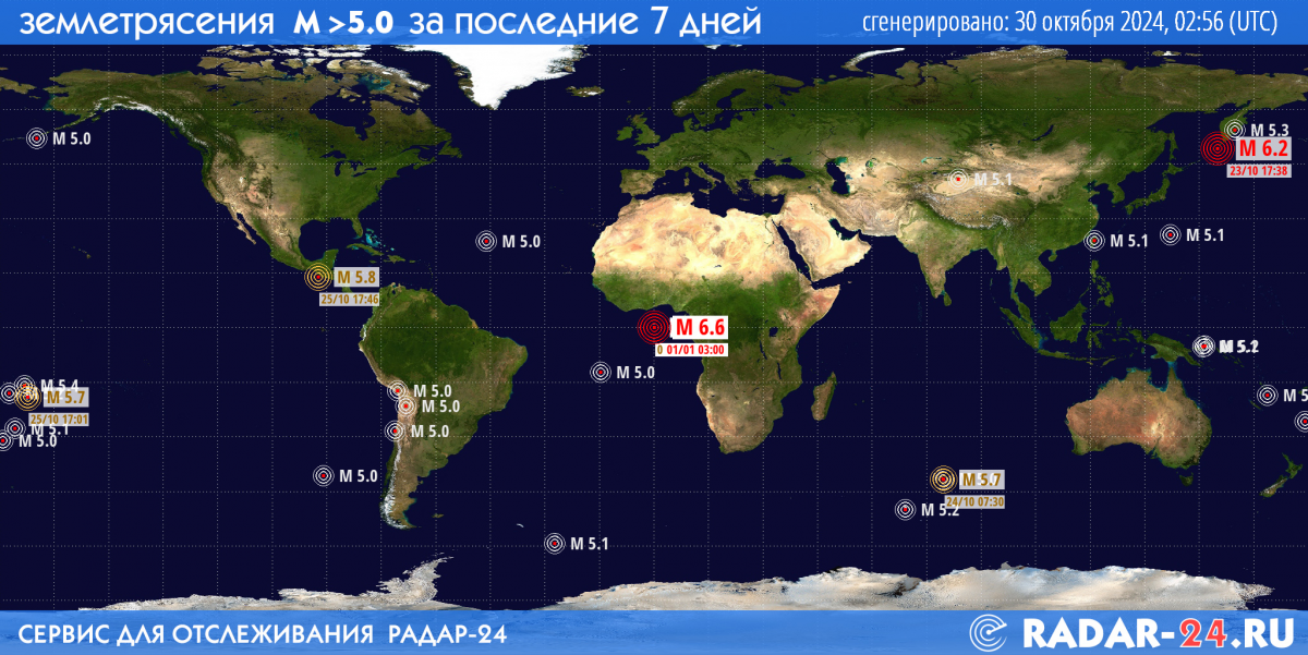 Землетрясения магнитудой 5.0 и более за последние 7 дней