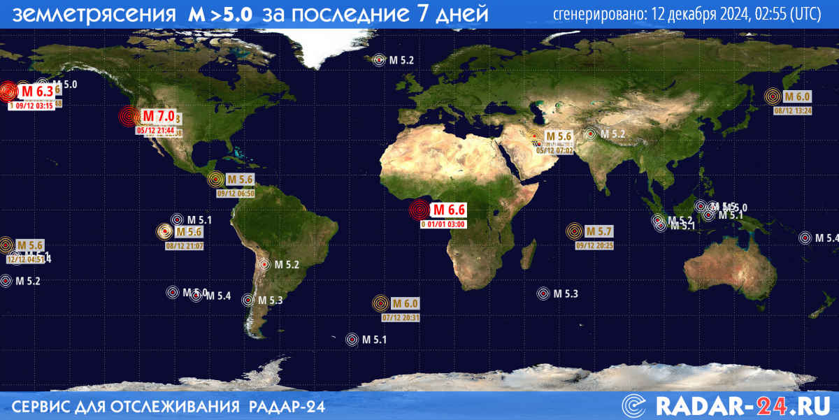 Землетрясения магнитудой 5.0 и более за последние 7 дней