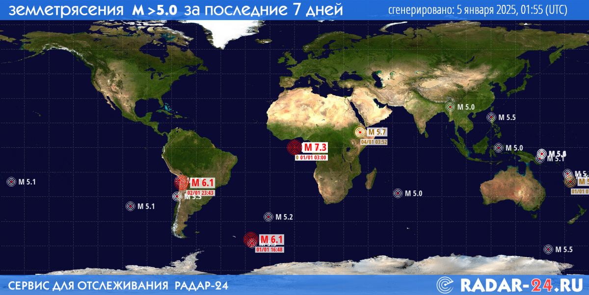 Землетрясения магнитудой 5.0 и более за последние 7 дней