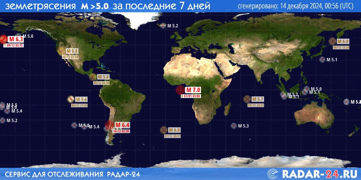 Землетрясения магнитудой 5.0 и более за последние 7 дней