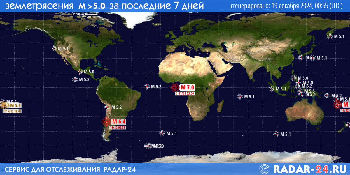 Землетрясения магнитудой 5.0 и более за последние 7 дней