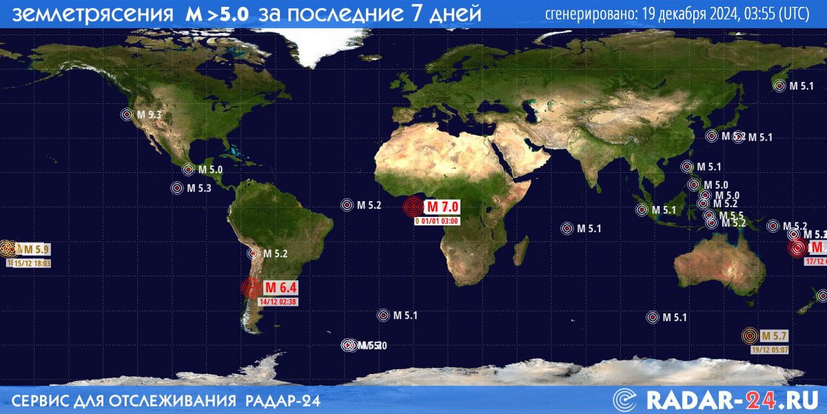 Землетрясения магнитудой 5.0 и более за последние 7 дней