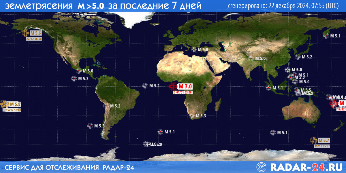 Землетрясения магнитудой 5.0 и более за последние 7 дней