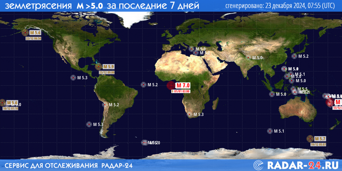 Землетрясения магнитудой 5.0 и более за последние 7 дней