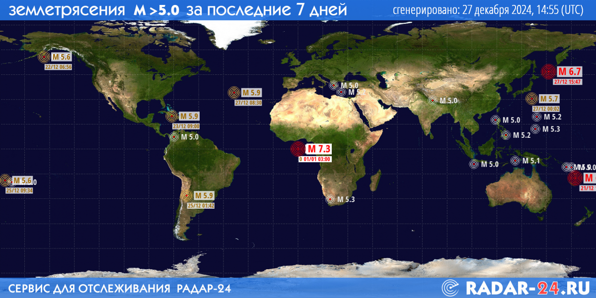 Землетрясения магнитудой 5.0 и более за последние 7 дней