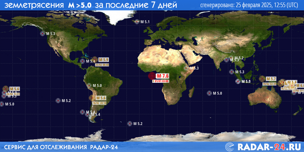 Землетрясения магнитудой 5.0 и более за последние 7 дней