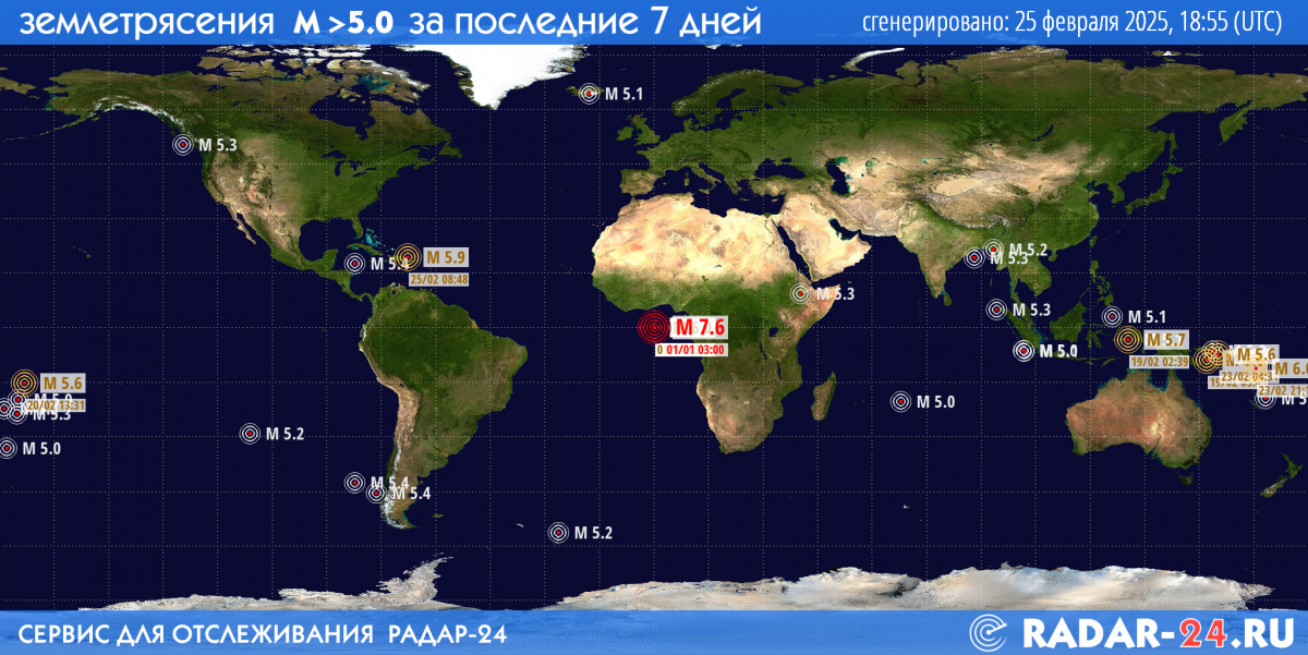 Землетрясения магнитудой 5.0 и более за последние 7 дней