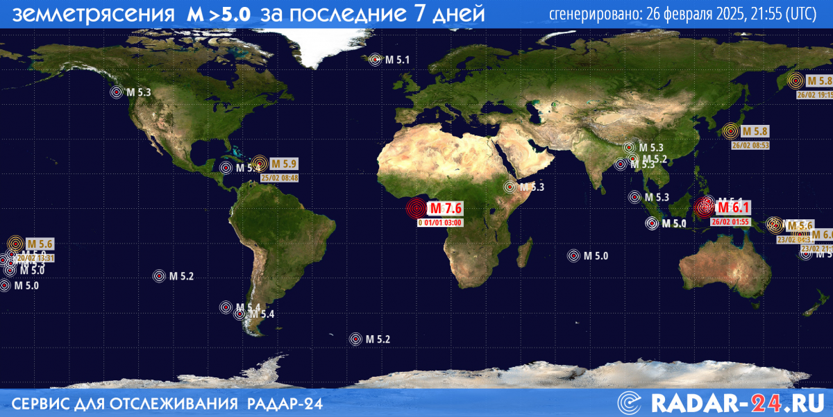 Землетрясения магнитудой 5.0 и более за последние 7 дней