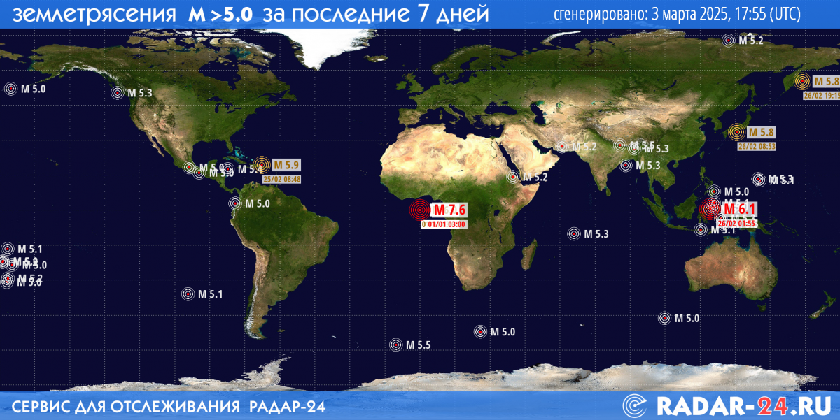 Землетрясения магнитудой 5.0 и более за последние 7 дней