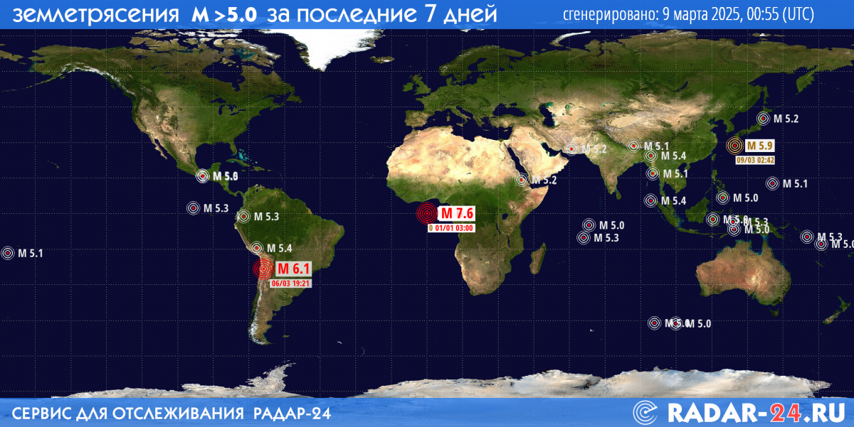 Землетрясения магнитудой 5.0 и более за последние 7 дней