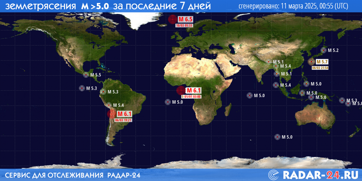 Землетрясения магнитудой 5.0 и более за последние 7 дней