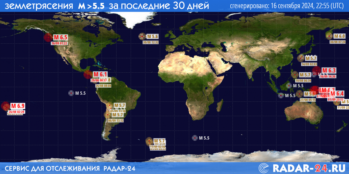 Землетрясения магнитудой 5.5 и более за последние 30 дней