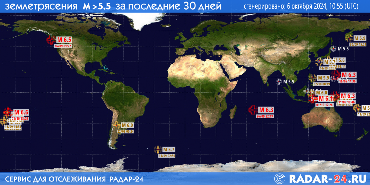 Землетрясения магнитудой 5.5 и более за последние 30 дней