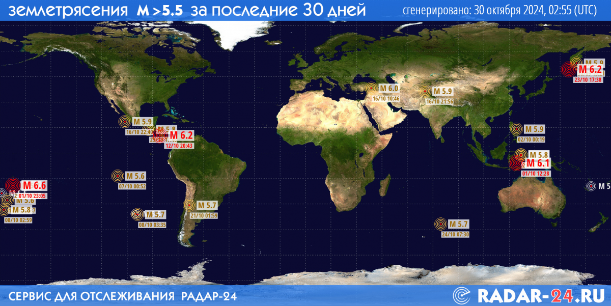 Землетрясения магнитудой 5.5 и более за последние 30 дней