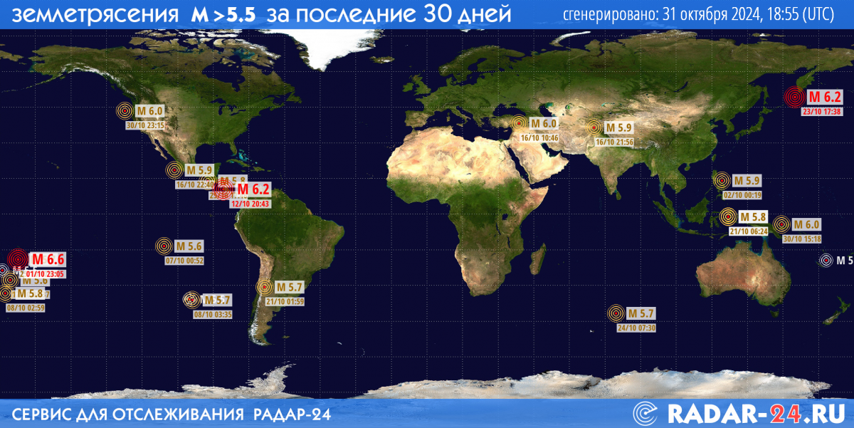 Землетрясения магнитудой 5.5 и более за последние 30 дней