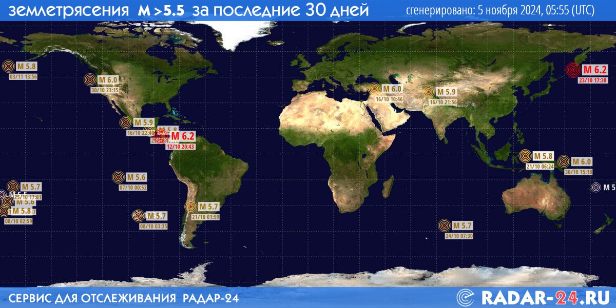 Землетрясения магнитудой 5.5 и более за последние 30 дней