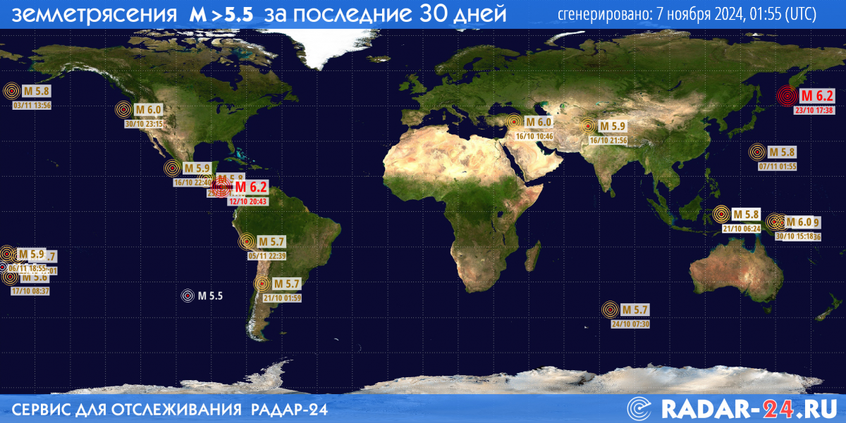 Землетрясения магнитудой 5.5 и более за последние 30 дней