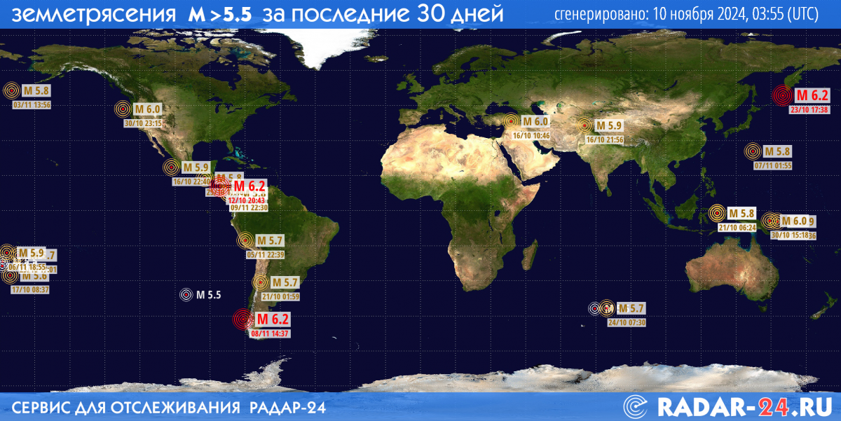 Землетрясения магнитудой 5.5 и более за последние 30 дней