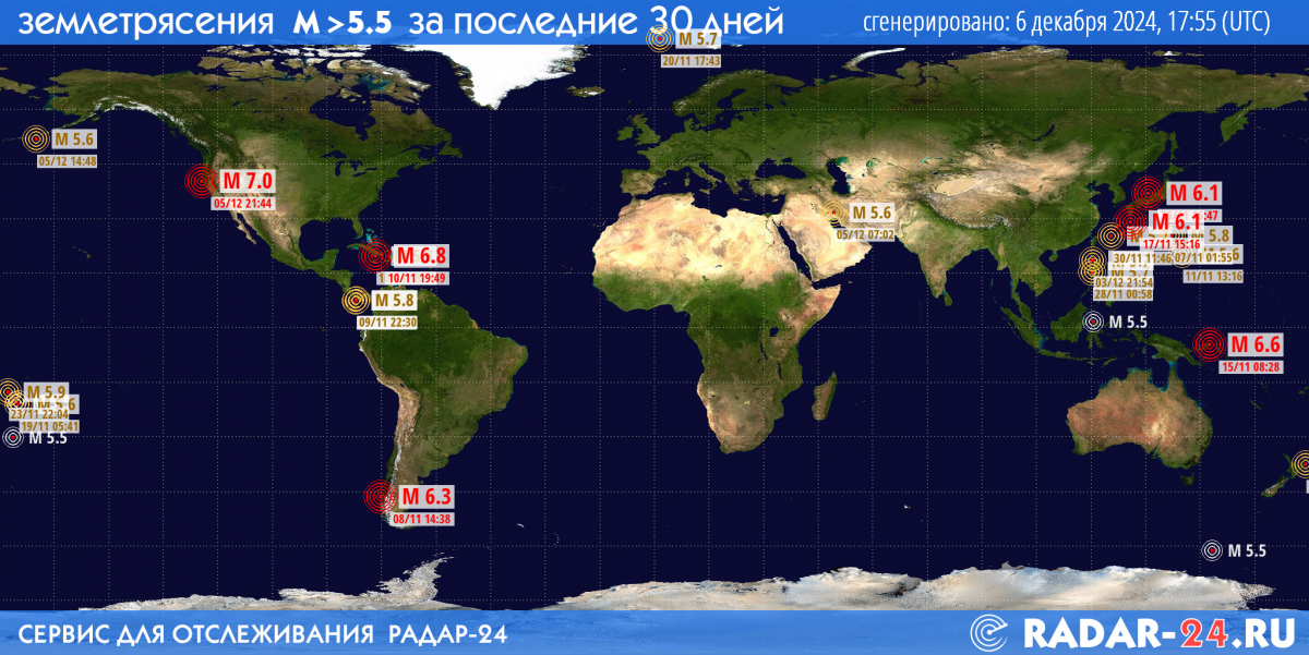 Землетрясения магнитудой 5.5 и более за последние 30 дней