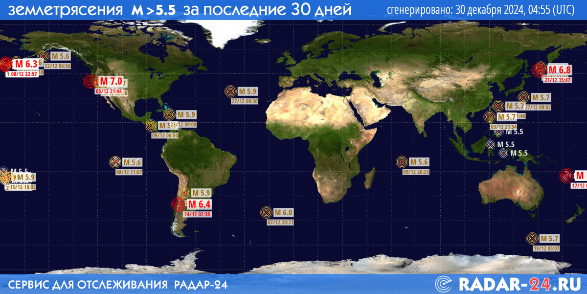 Землетрясения магнитудой 5.5 и более за последние 30 дней