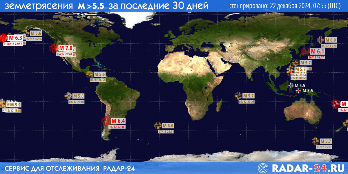 Землетрясения магнитудой 5.5 и более за последние 30 дней