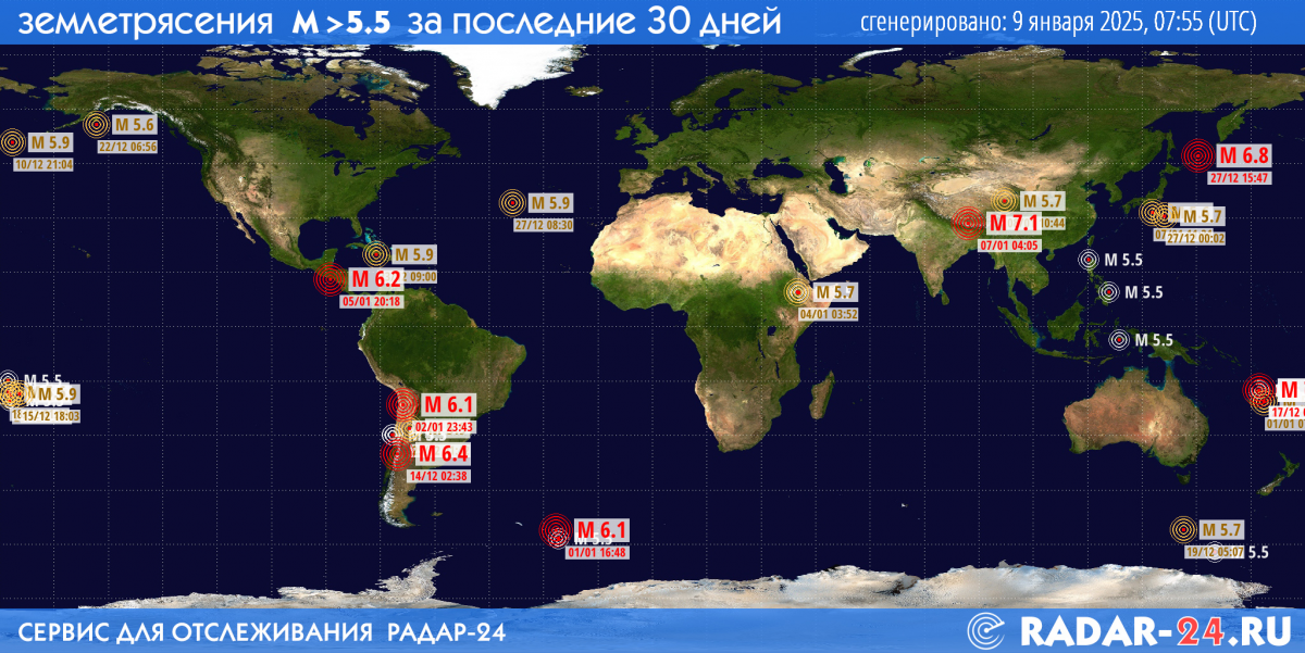 Землетрясения магнитудой 5.5 и более за последние 30 дней