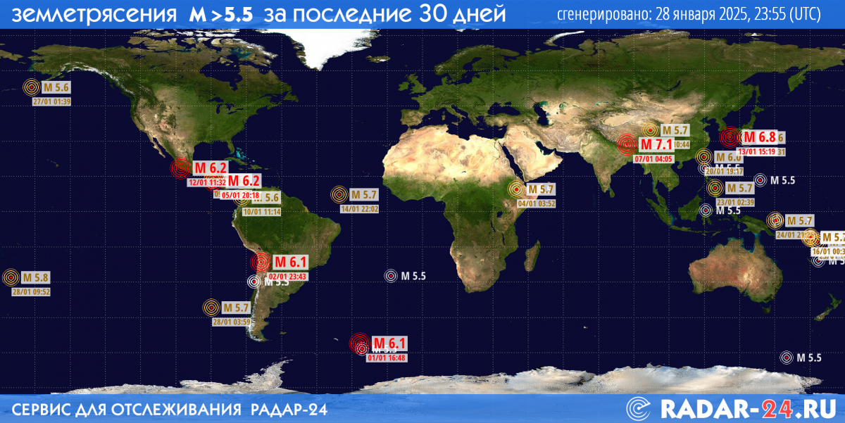 Землетрясения магнитудой 5.5 и более за последние 30 дней