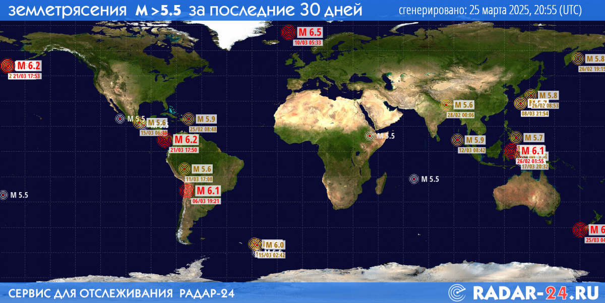 Землетрясения магнитудой 5.5 и более за последние 30 дней